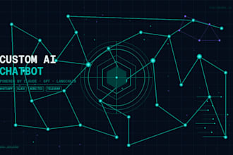 create a custom ai chatbot for your business using claude