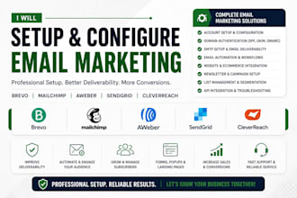 setup brevo, mailchimp, aweber, sendgrid, cleverreach email marketing post mark