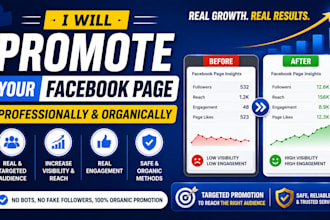 professionally promote your facebook page for real organic growth