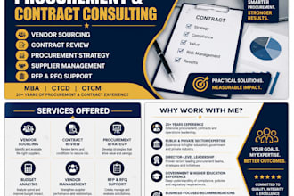 provide procurement consulting and process improvement