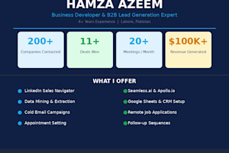 do b2b lead generation linkedin outreach and remote job applications