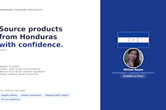 source products and suppliers from honduras