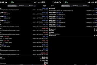 manage mt4 mt5 account management, challenge account management account manager