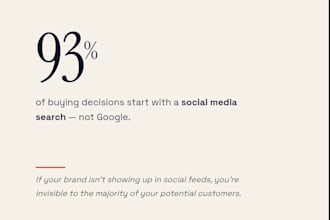 manage your social media pages and create engaging content
