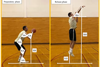 analyze your shooting form