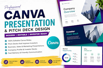 design canva presentation, canva pitch deck, business presentation slides