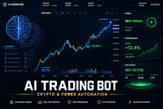 build an ai trading bot for crypto or forex