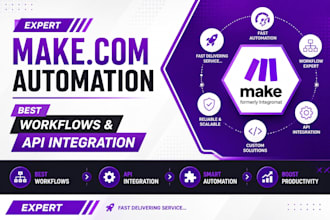 make com, make com automation, make automation, zapier automation, ai automation