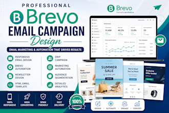 setup brevo, sendinblue email template, email automation, and email campaign