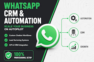 setup whatsapp CRM shopify workflow n8n expert whatsapp API whatsapp automation