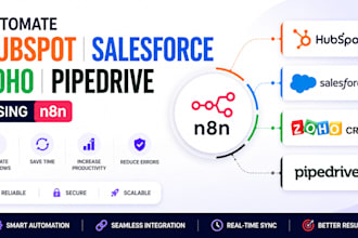 build n8n CRM automation for hubspot, salesforce, zoho and pipedrive