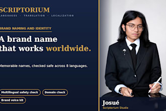 create a multilingual brand name and check cultural fit