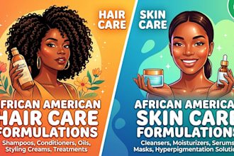 african american hair care and african american skin care products