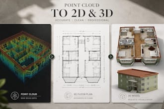create 2d and 3d floor plan and rendering using floorplanner