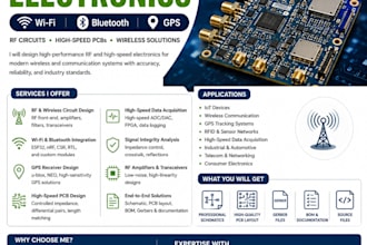 design rf, high speed pcb, wifi, bluetooth and gps electronics