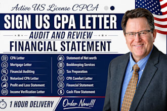 audit review financial statement, CPA letters, profit and loss, mortgage letter
