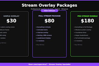 design a custom stream overlay for kick and twitch