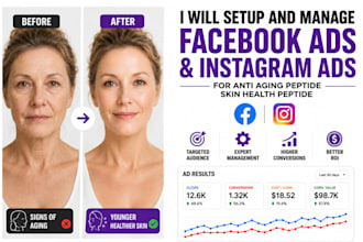 setup facebook ads and instagram ads for anti aging peptide skin health peptide