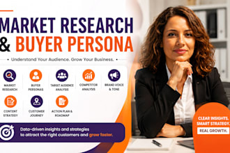 create market research and buyer persona for your business