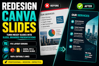 redesign canva presentation slides and fix canva slides