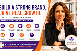 create your brand strategy for your business
