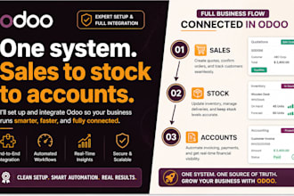 set up and configure odoo erp for sales, inventory, and accounting