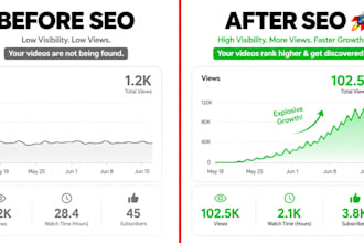 be your youtube SEO specialist to boost views and subscribers