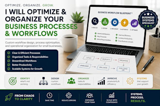 optimize and organize your business processes and workflows