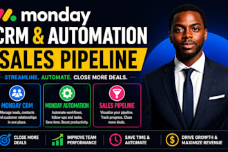 monday crm, monday project management monday automation