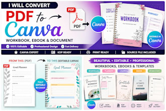 convert PDF to editable canva workbook, ebook and document