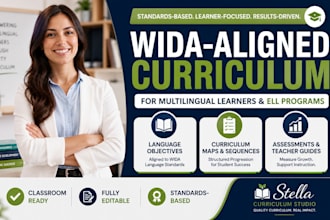 develop wida aligned curriculum for multilingual learner ell student lesson plan