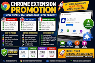 do chrome extension promotion, users chrome download and google chrome review