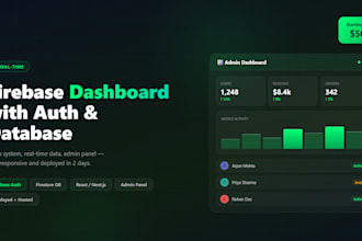 build a firebase dashboard with login, real time database and admin pane