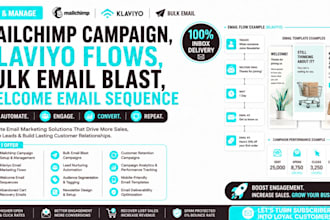design responsive brevo email template email campaigns newsletters landing page