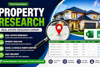 property research for you