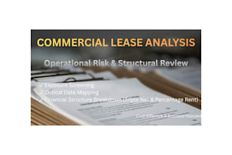 abstract your canadian commercial lease and screen for operational risks