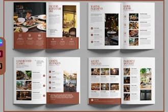 design editorial magazine layout catalog lookbook photobook indesign newsletter