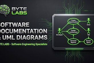 write srs documentation and draw professional uml diagrams