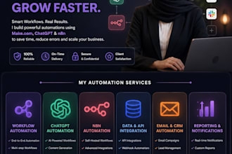 ai automation workflows using make come, n8n and chatgpt