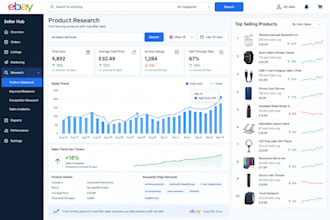 manage your ebay store