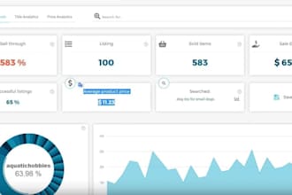 manage your ebay store