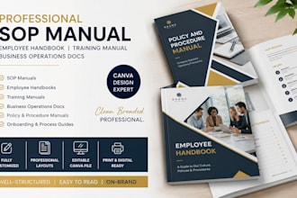 do canva sop manual, employee handbook, training manual,business operations docs