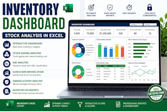 create an inventory management dashboard and stock analysis in excel