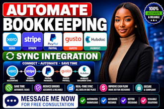 automate bookkeeping xero stripe paypal gusto hubdoc sync integration