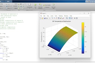 help matlab on heat transfer, fluid mechanics, mass transfer, assigned