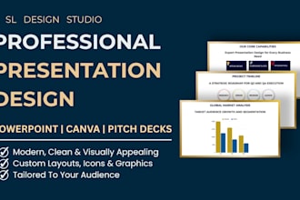 design a professional powerpoint or canva presentation
