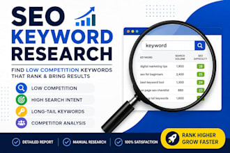 do SEO keyword research and find low competition analysis