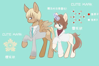 draw your charater in mlp world