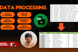 clean, format, merge, split data