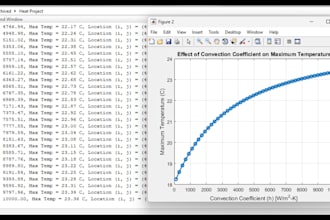 help matlab on process simulation biochemical environmental engineering assigned